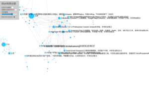 Link Whisper可视化网站地图链接