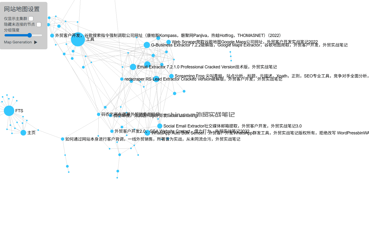 Link Whisper可视化网站地图链接