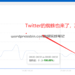 Twitter的蜘蛛也来了，真不容易
