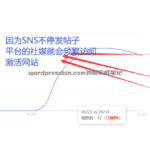 利用SNS平台激活网站