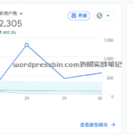 社媒沉淀的数据慢慢起作用了