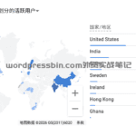 网站上线十来天，客户访问地图分布