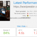 Permatters优化前GTmetrix得分表现