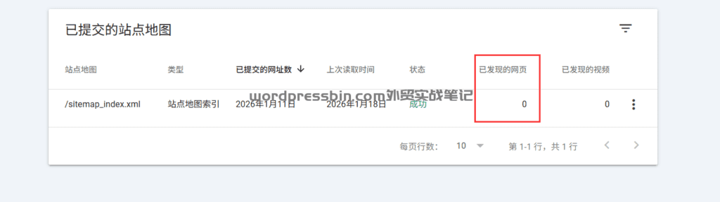新产品网站三个月了，完全无法被抓取